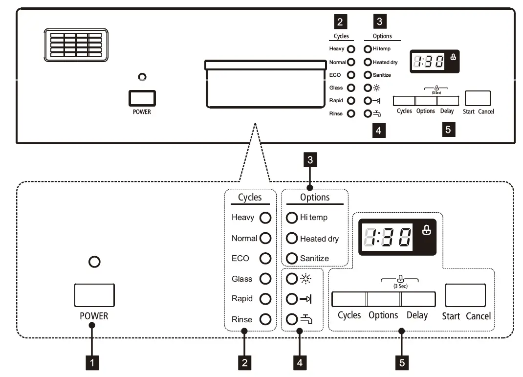Bevoi-DISHV18BEESS-Front-Control-18-in-Built-In-Dishwasher-FIG-5