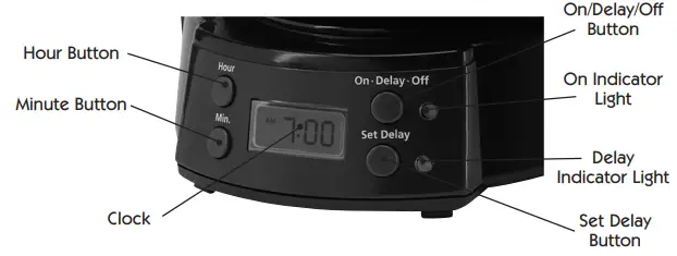 Mr-Coffee-BVMC-EVX23-RB-12-Cup-Programmable-Coffee-Maker-fig-2