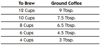 Mr-Coffee-BVMC-EVX23-RB-12-Cup-Programmable-Coffee-Maker-fig-4