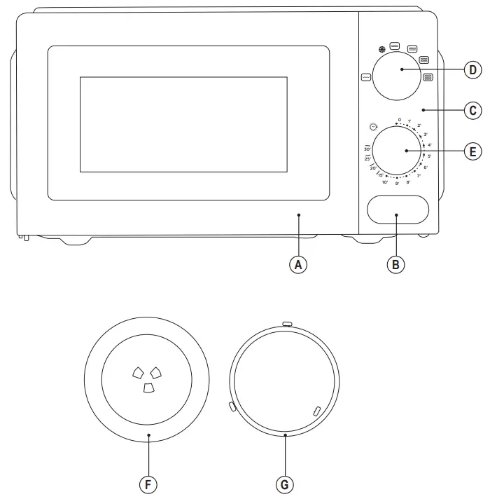 BLACKandDECKER BXMY700E, BXMZ700E Microwave - Fig 1