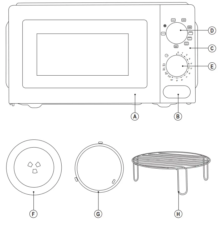 BLACKandDECKER BXMY700E, BXMZ700E Microwave - Fig 2