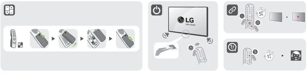 LG TV User - fig4