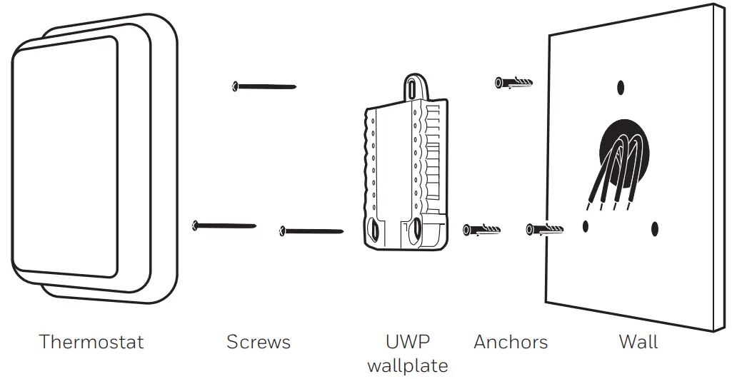 Honeywell Home RCHT9510WFW2001 -Screws