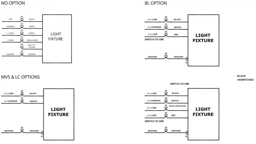 RAB-HALV-Indoor-LED-Wall-Sconce-FIG-7