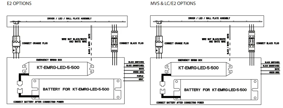 RAB-HALV-Indoor-LED-Wall-Sconce-FIG-8