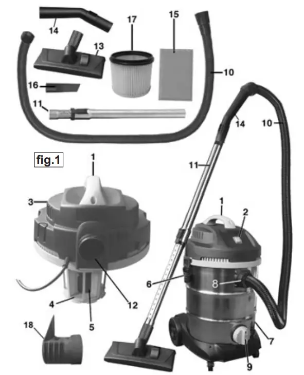 SEALEY PC300SD V3 Industrial 30 LTR Vacuum Cleaner - fig