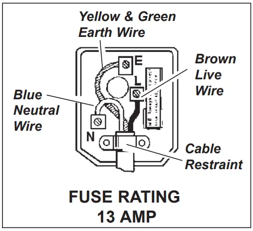 SEALEY PC300SD V3 Industrial 30 LTR Vacuum Cleaner