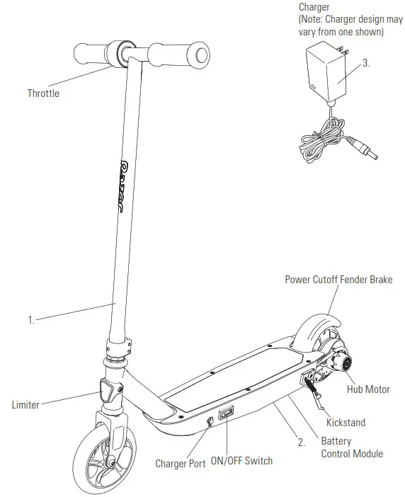 Razor E90 Electric Hub Motor Scooter - BEFORE YOU BEGIN 1