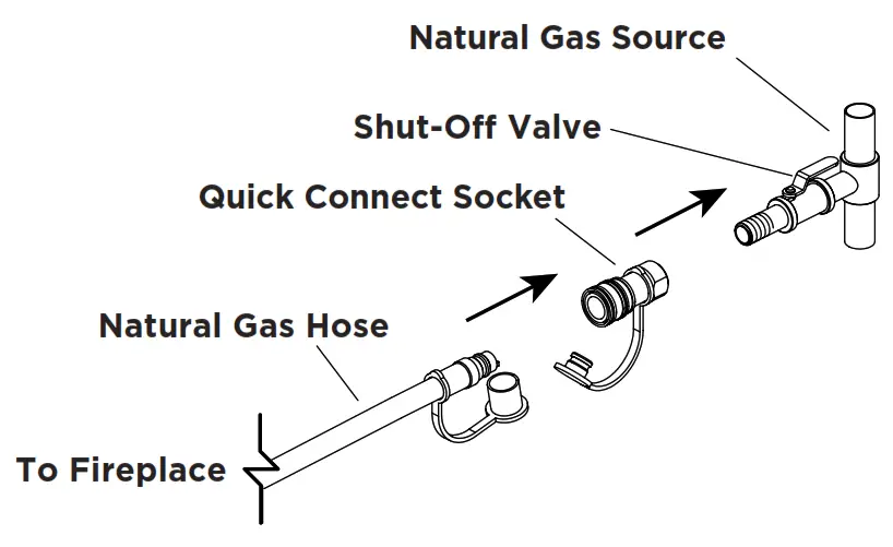JENSEN CO 141NG Estes Casual Square Fire Table - ASSEMBLY INSTRUCTIONS 1