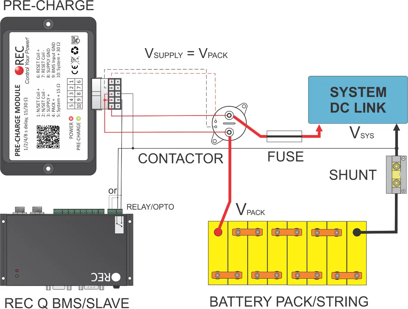 REC Pre Charge Unit V3 0 Off Grid and Marine Energy Systems - System Overview 1