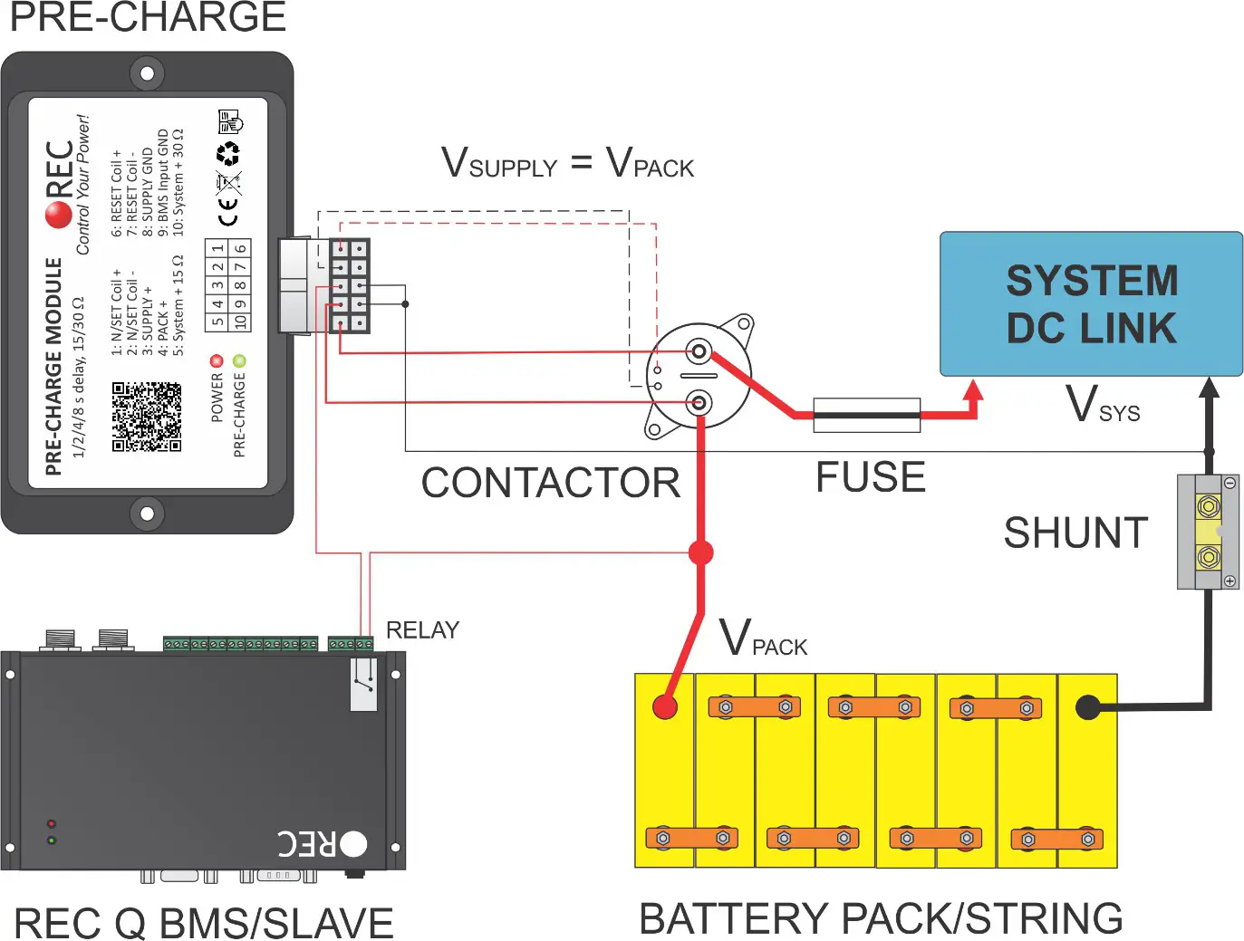 REC Pre Charge Unit V3 0 Off Grid and Marine Energy Systems - System Overview 2