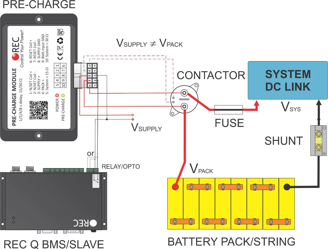 REC Pre Charge Unit V3 0 Off Grid and Marine Energy Systems - System Overview 3