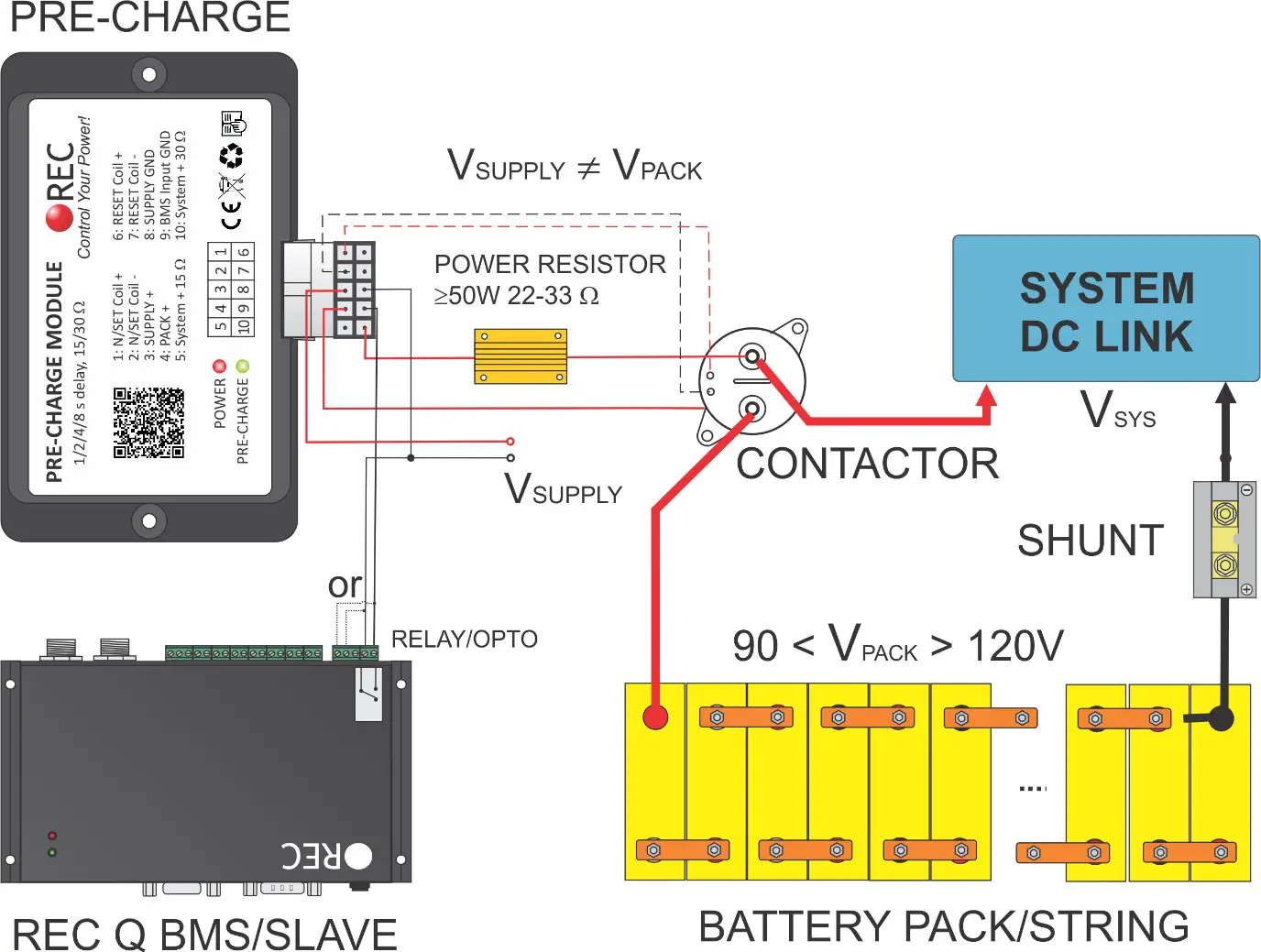 REC Pre Charge Unit V3 0 Off Grid and Marine Energy Systems - System Overview 4