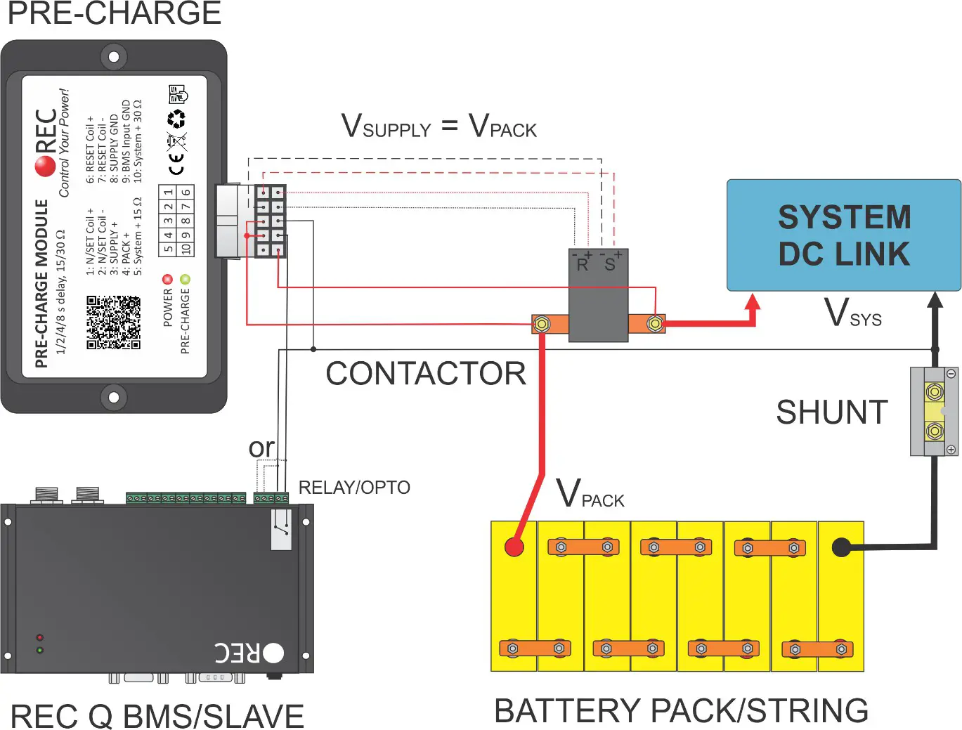 REC Pre Charge Unit V3 0 Off Grid and Marine Energy Systems - System Overview 5