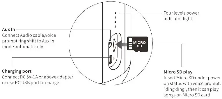 SHENZHEN-E8-Bluetooth-speaker-fig-3