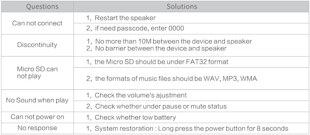 SHENZHEN-E8-Bluetooth-speaker-fig-7