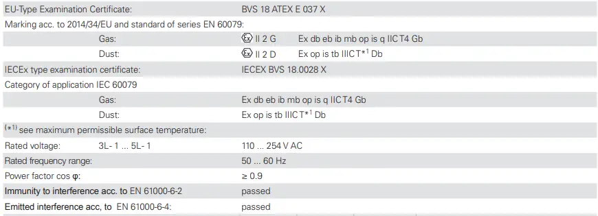 EATON-ExLin-NE+-Explosion-Protected-Emergency-Light-Fittings-fig-6