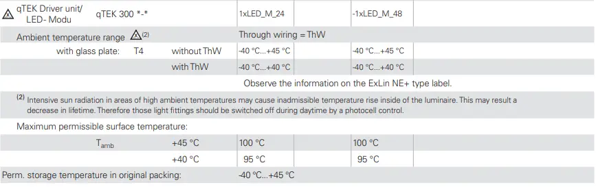 EATON-ExLin-NE+-Explosion-Protected-Emergency-Light-Fittings-fig-16
