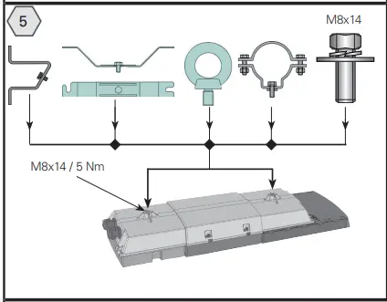 EATON-ExLin-NE+-Explosion-Protected-Emergency-Light-Fittings-fig-25