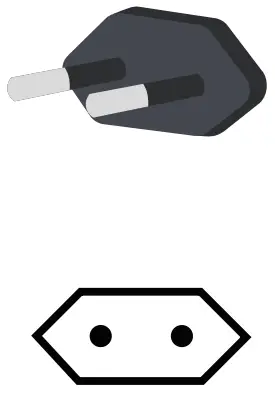 Compatible Countries