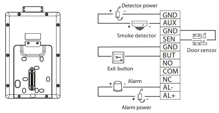 ZKTeco ProFace X [TD] - Alarm Connection