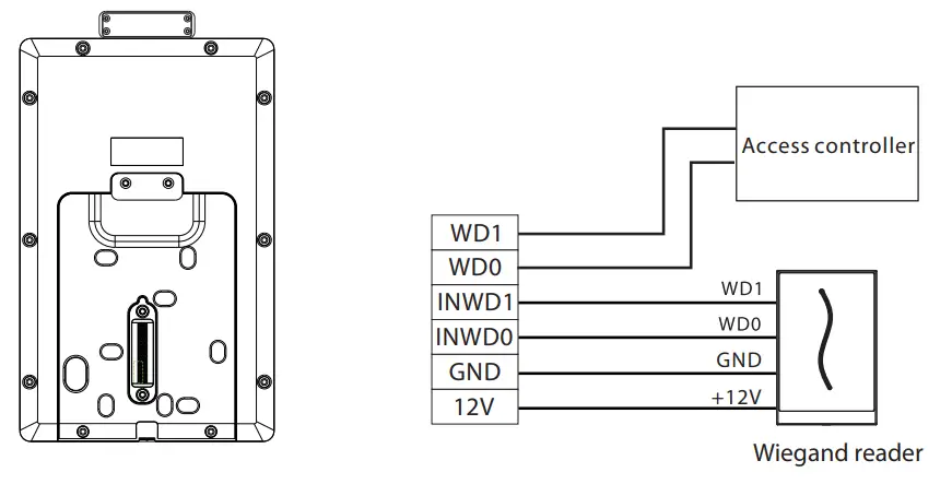 ZKTeco ProFace X [TD] - d Reader Connection