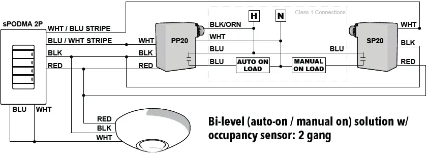 AcuityBrands sPODMA D Wall Switch 01