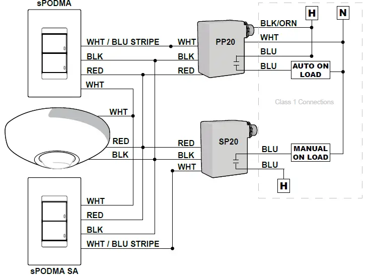 AcuityBrands sPODMA D Wall Switch 02