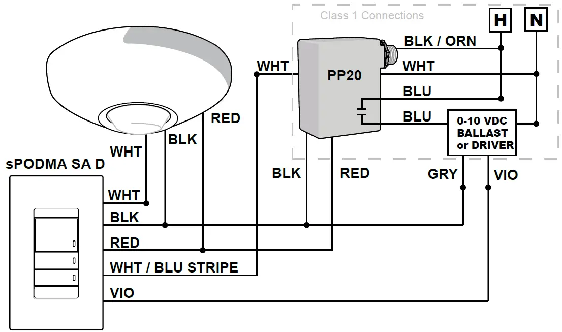 AcuityBrands sPODMA D Wall Switch 03