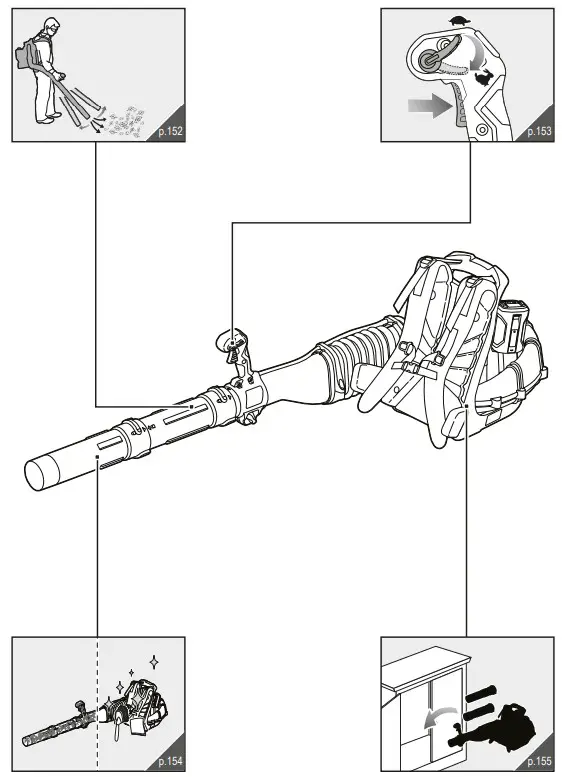 RYOBI RY36BPXA 0 Battery Blower - Figure 5