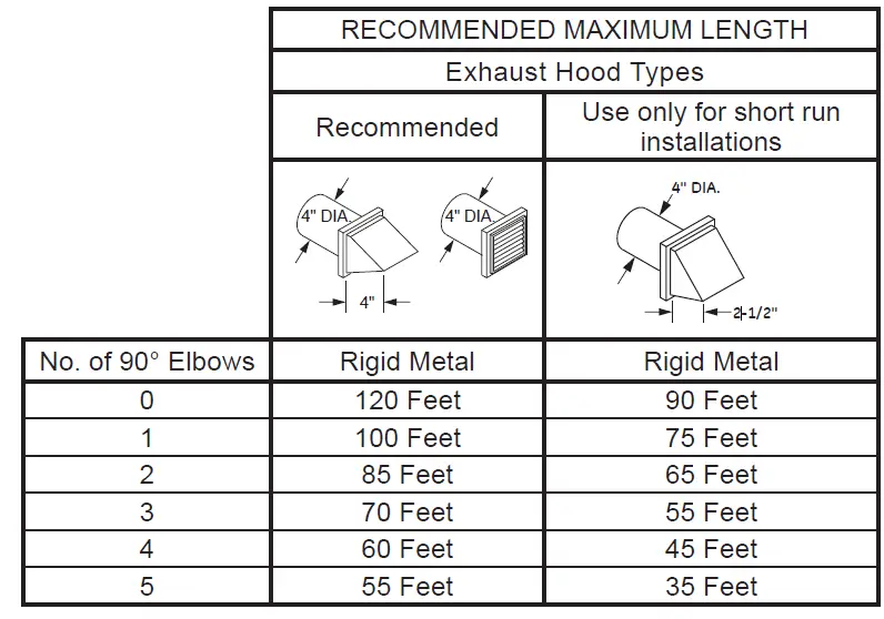 GE-APPLIANCES-PTD70EBSTWS-7-4 cu.-ft.-Capacity-electric-Dryer-25