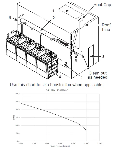 GE-APPLIANCES-PTD70EBSTWS-7-4 cu.-ft.-Capacity-electric-Dryer-39