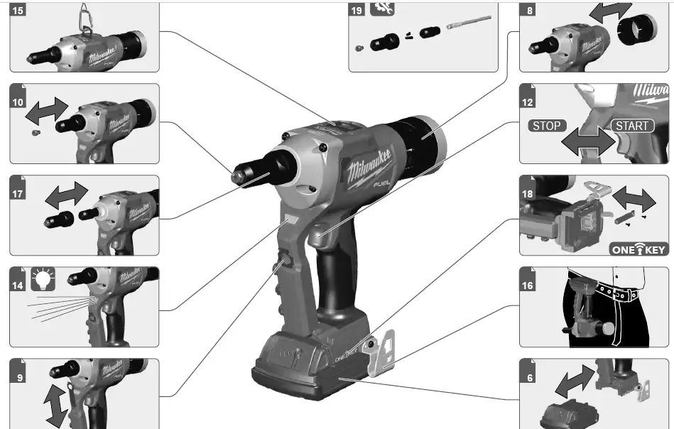 Milwaukee-M18ONEFPRT-18V-2-x -0Ah Li-Ion-RedLithium-Brushless-Cordless-Rivet-Gun-1