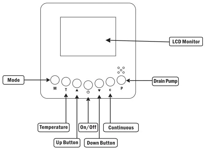 ABESTORM Guardian SN55 Crawl Space Dehumidifier-fig11