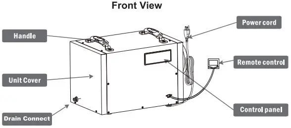 ABESTORM Guardian SN55 Crawl Space Dehumidifier-fig16