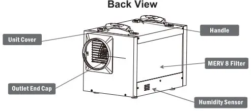 ABESTORM Guardian SN55 Crawl Space Dehumidifier-fig17
