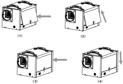 ABESTORM Guardian SN55 Crawl Space Dehumidifier-fig18
