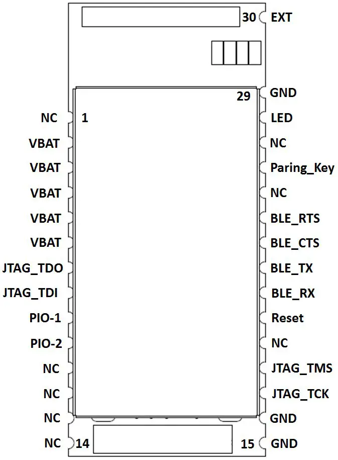 TaiDoc D 9050A Medical Device - Pinout and Terminal Description 1
