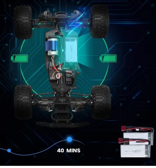 Holyton-9205E-Large-High-Speed-Remote-Control-Car-fig-5