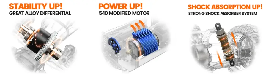 Holyton-9205E-Large-High-Speed-Remote-Control-Car-fig-8