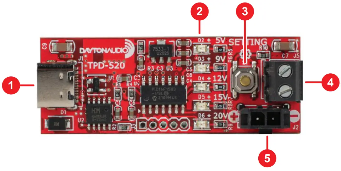 DAYTON AUDIO TPD-520 Trigger USB C PD Output Voltage Controller -