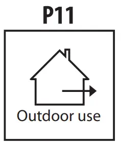 Explanations Of Symbols Used