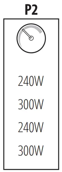 Explanations Of Symbols Used