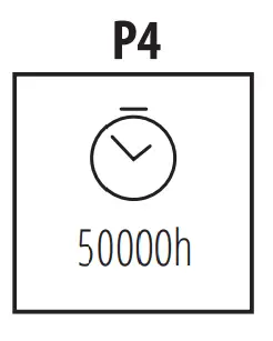 Explanations Of Symbols Used
