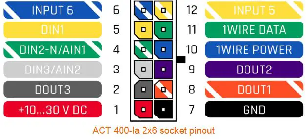 amber-connect-ACT400-la-Amber-Covert-T400-la-fig- (2)