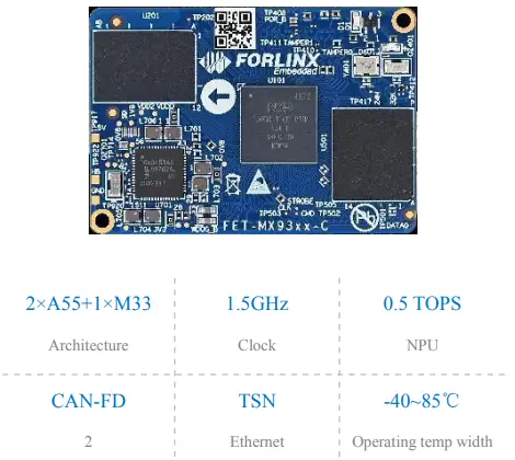 FORLINX-FET-MX9352-C-SoM-Industrial-Board-fig-1