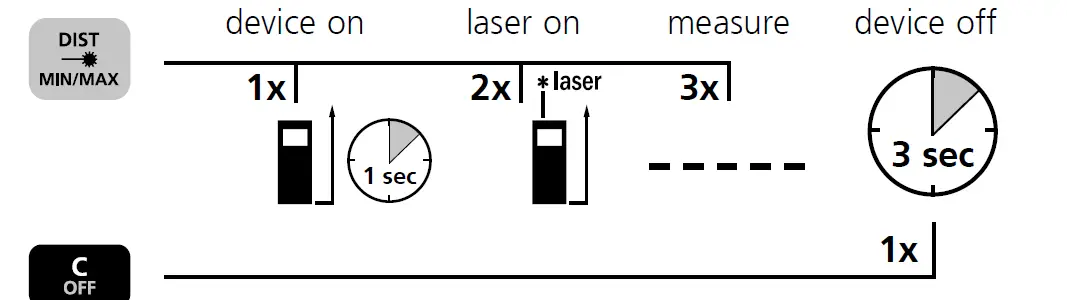 Laserliner-DistanceMaster-Compact-Laser-Range-Finder-Reading-Range-17