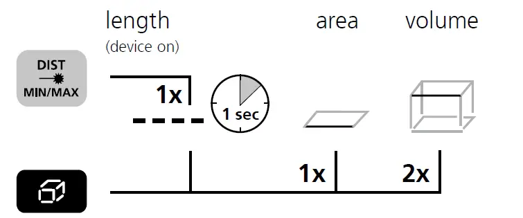 Laserliner-DistanceMaster-Compact-Laser-Range-Finder-Reading-Range-22