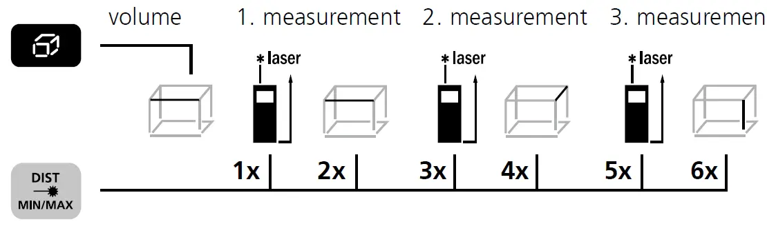 Laserliner-DistanceMaster-Compact-Laser-Range-Finder-Reading-Range-25