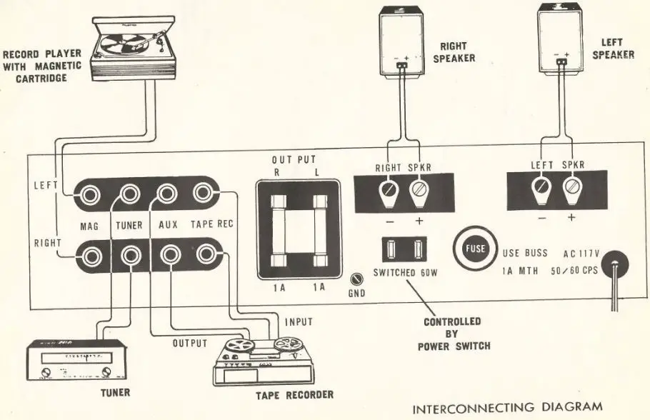 LAFAYETTE LA-224T 30W Solid State Stereo Amplifier-fig2